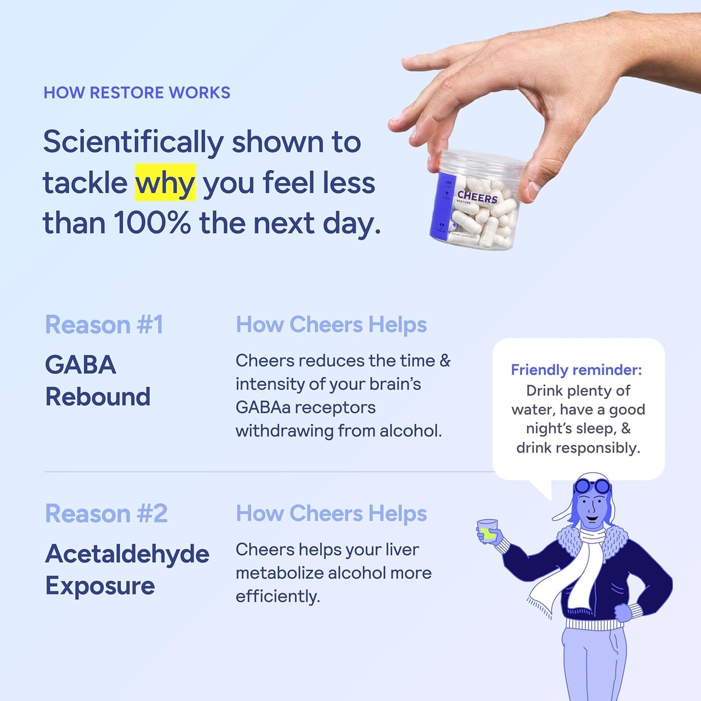 Cheers Restore